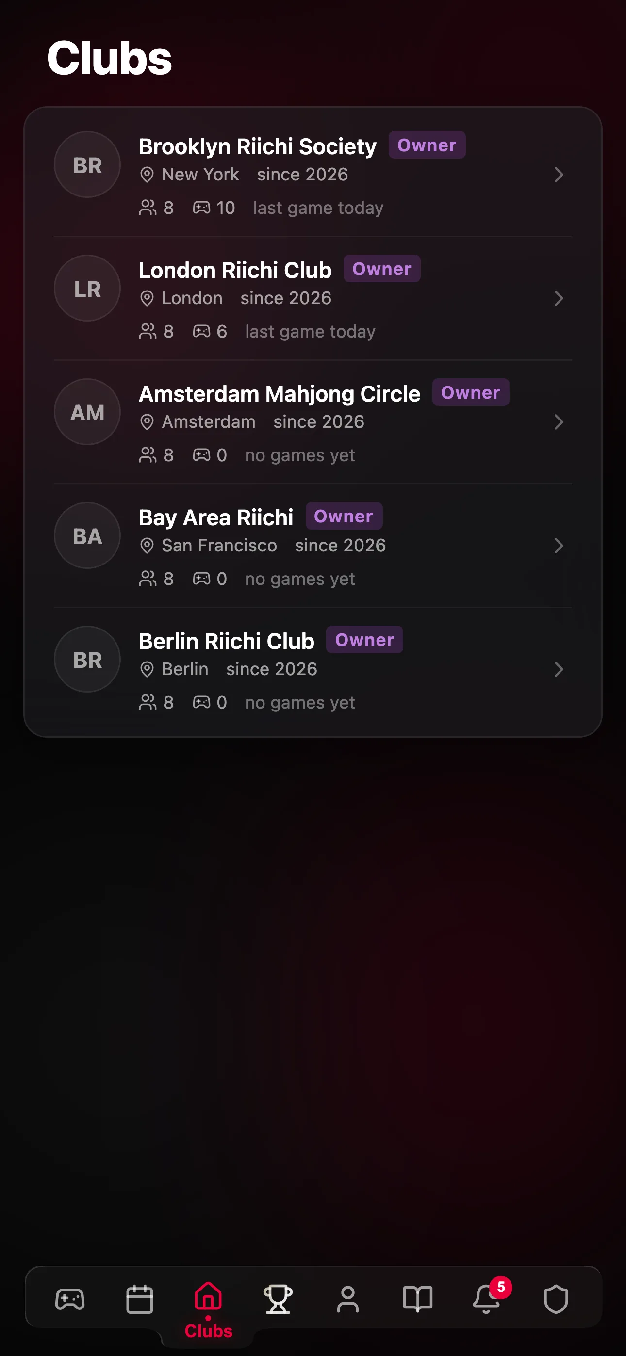 Club directory, member roster and roles