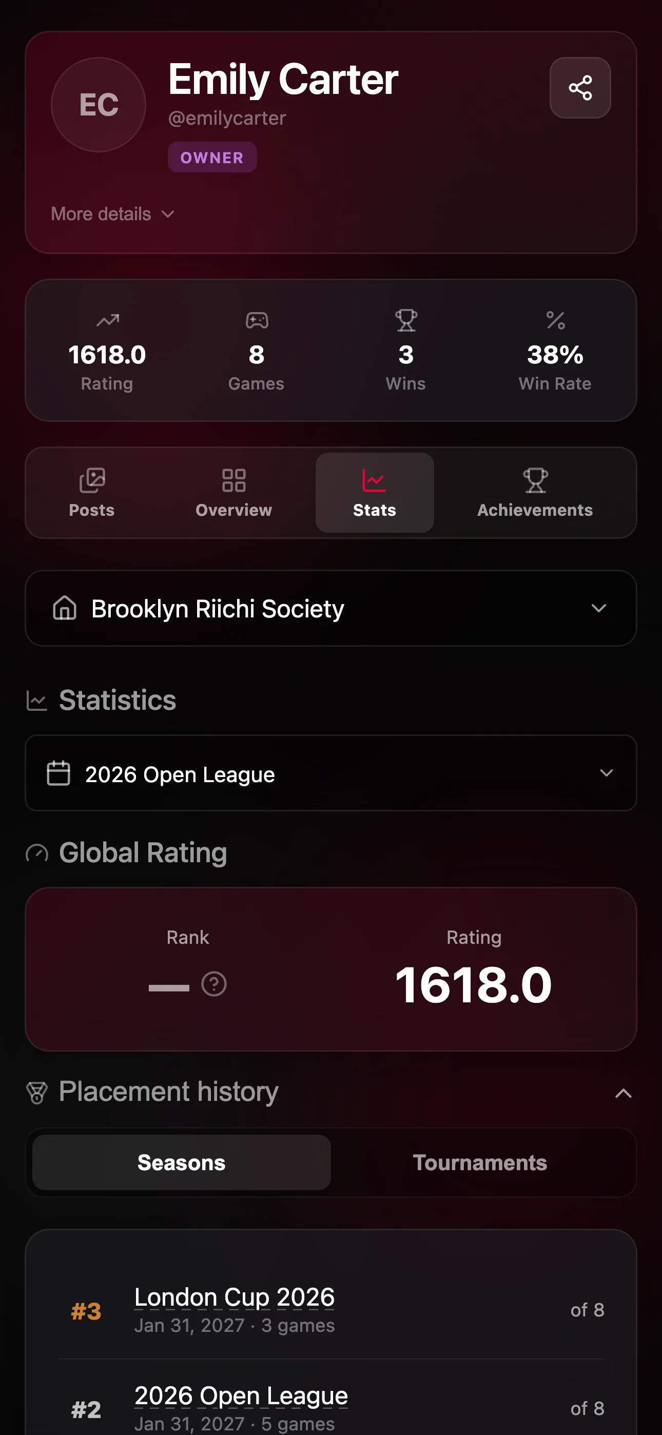 Player rating, rank and placement history