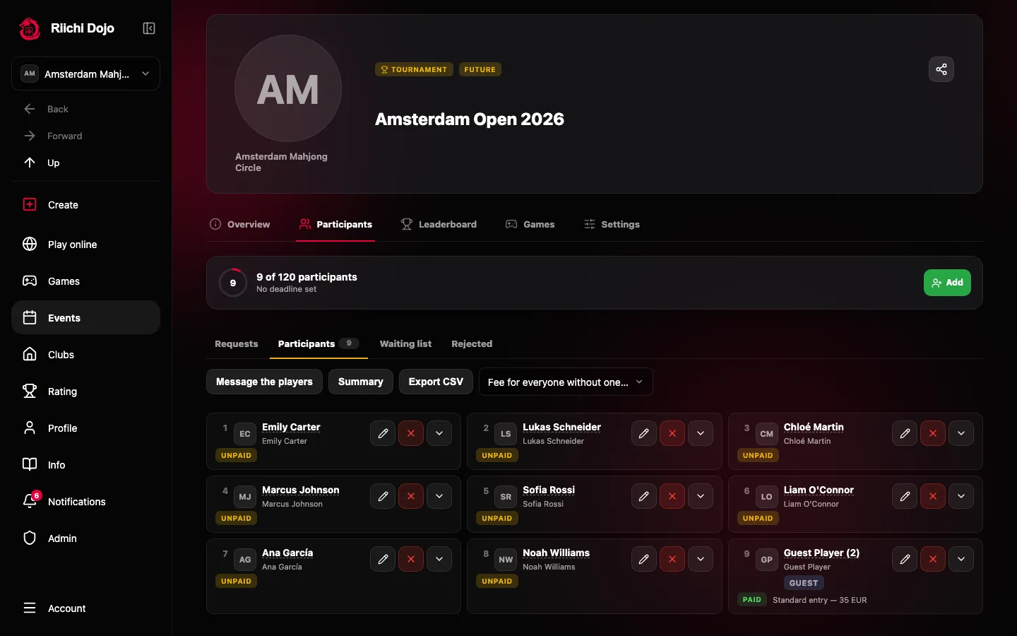 Organizer view of tournament participants with guest and payment status