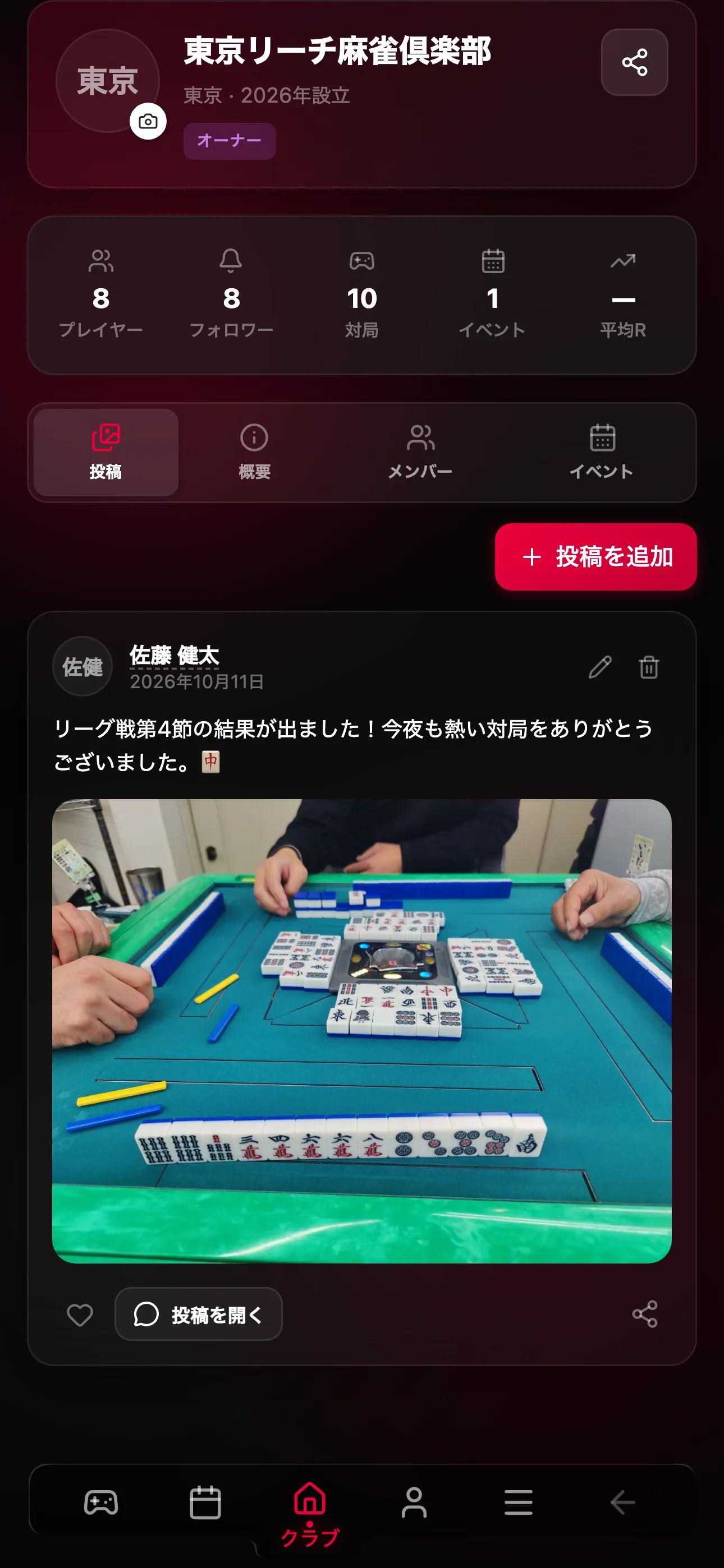 クラブの写真フィード