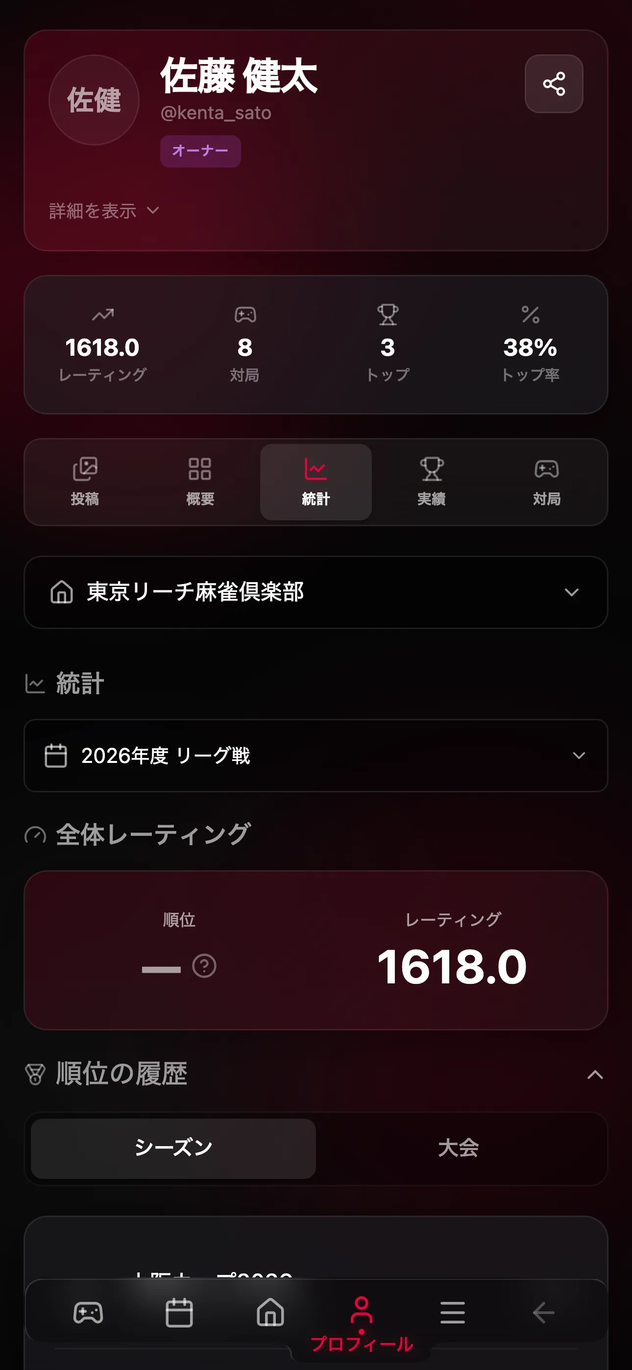 レーティング、順位、着順履歴