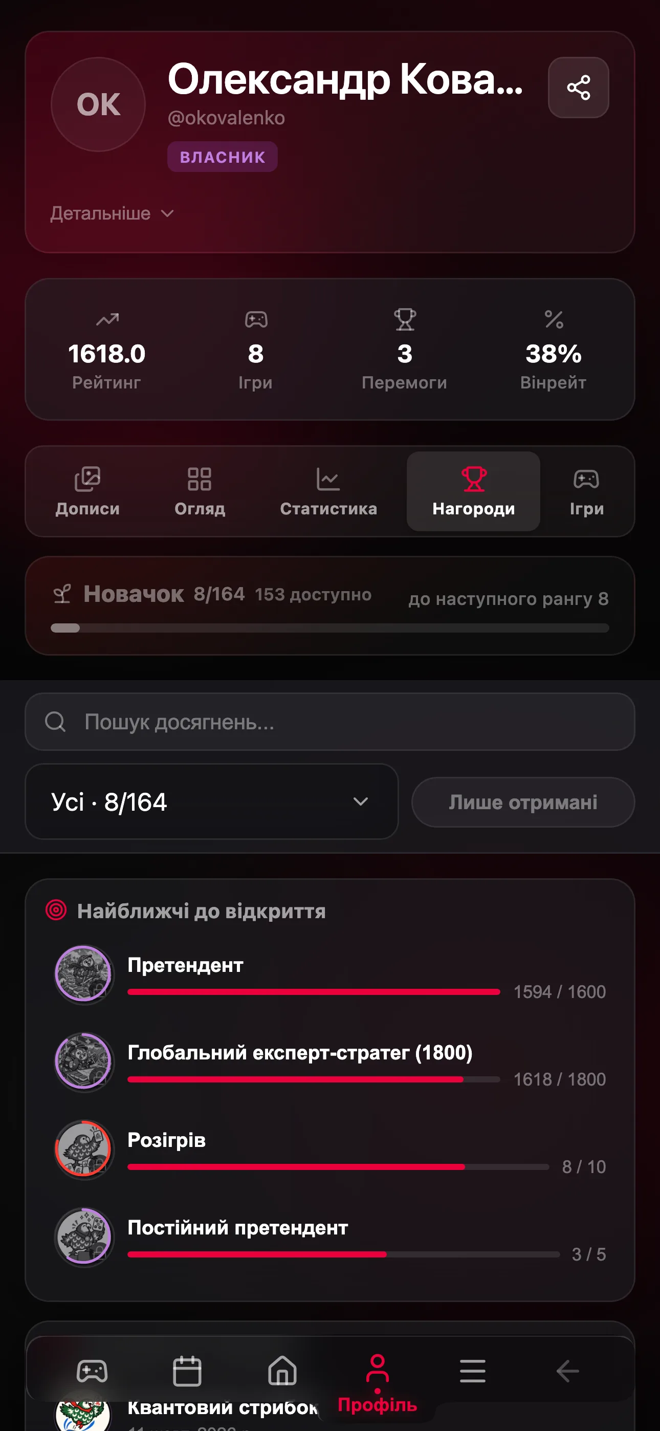Досягнення та етапи кар’єри гравця
