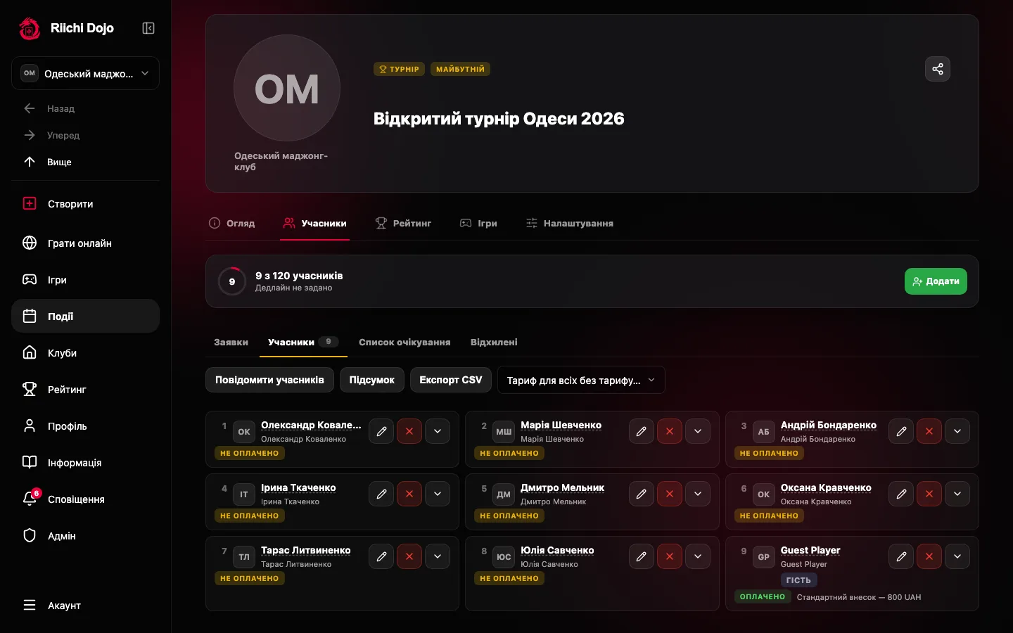 Список учасників турніру з позначками гостя й оплати