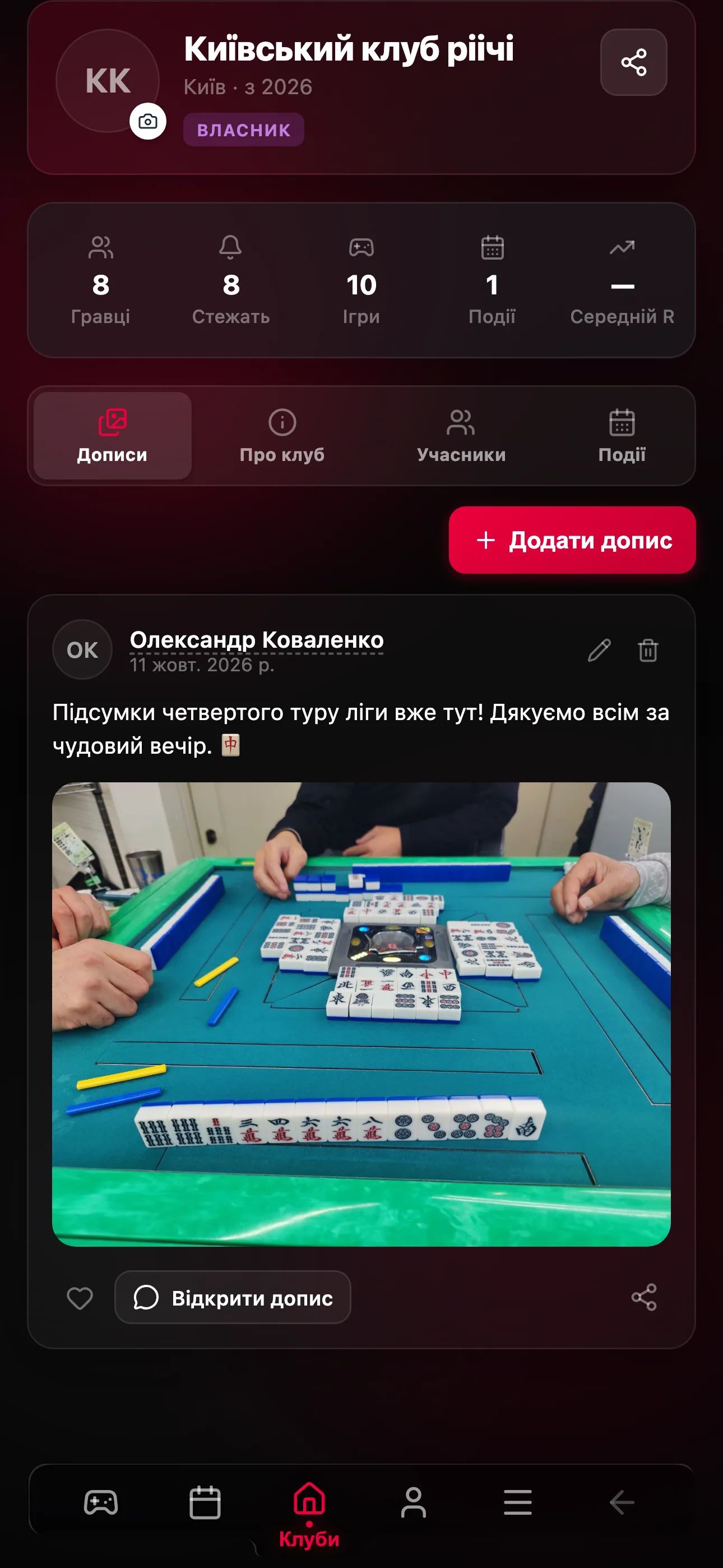Фотострічка клубу та спільні спогади