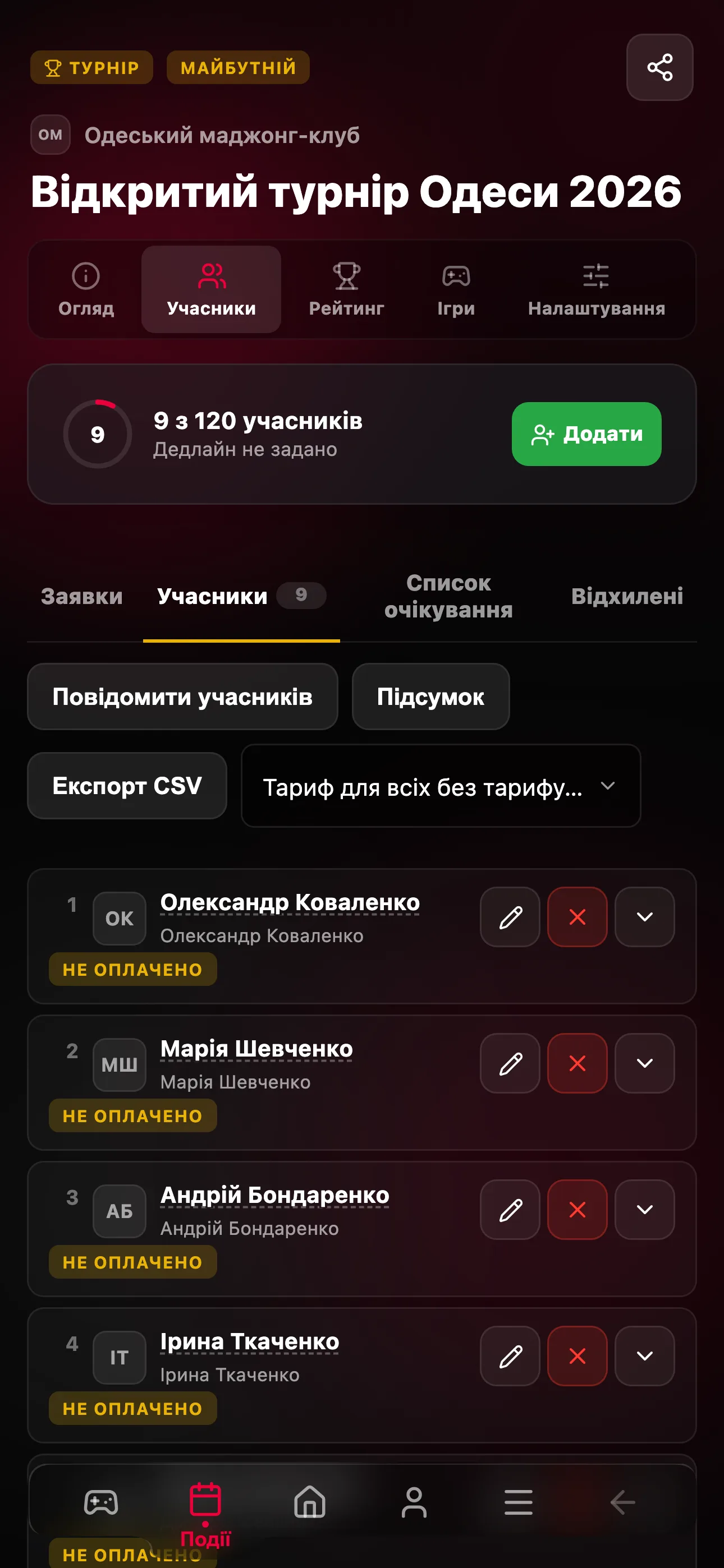 Реєстрація на турнір і керування учасниками